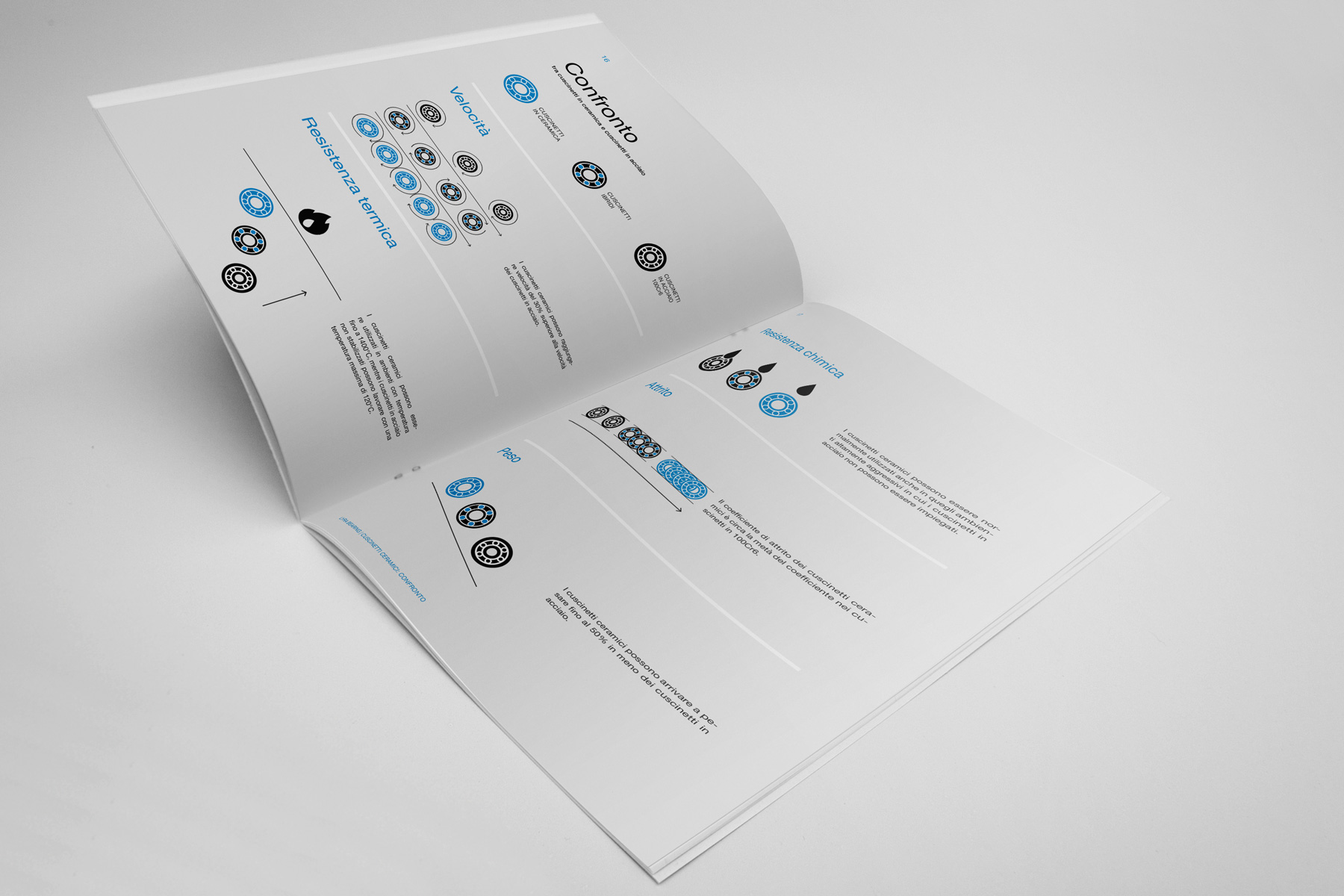 Trevi Solution Brochure