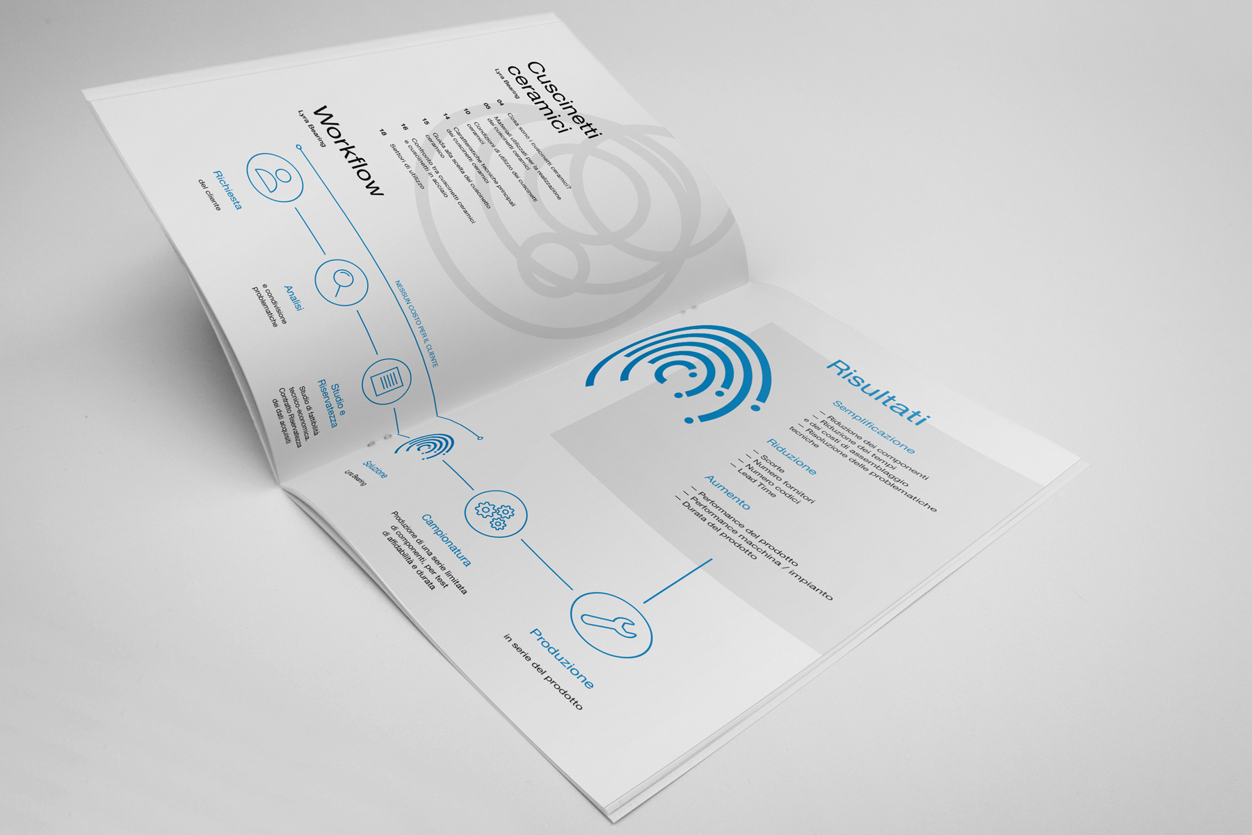 Trevi Solution Brochure Indice